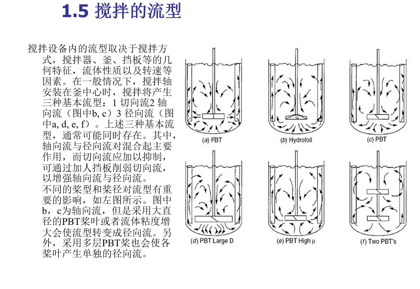 【优质方案】搅拌工艺