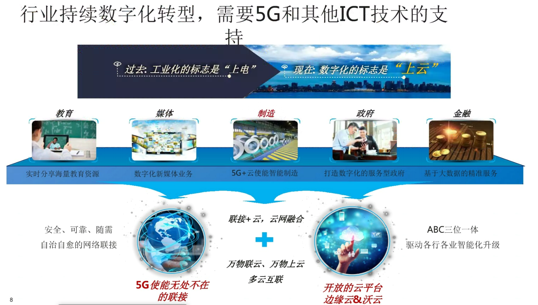 海尔5G智慧工厂解决方案