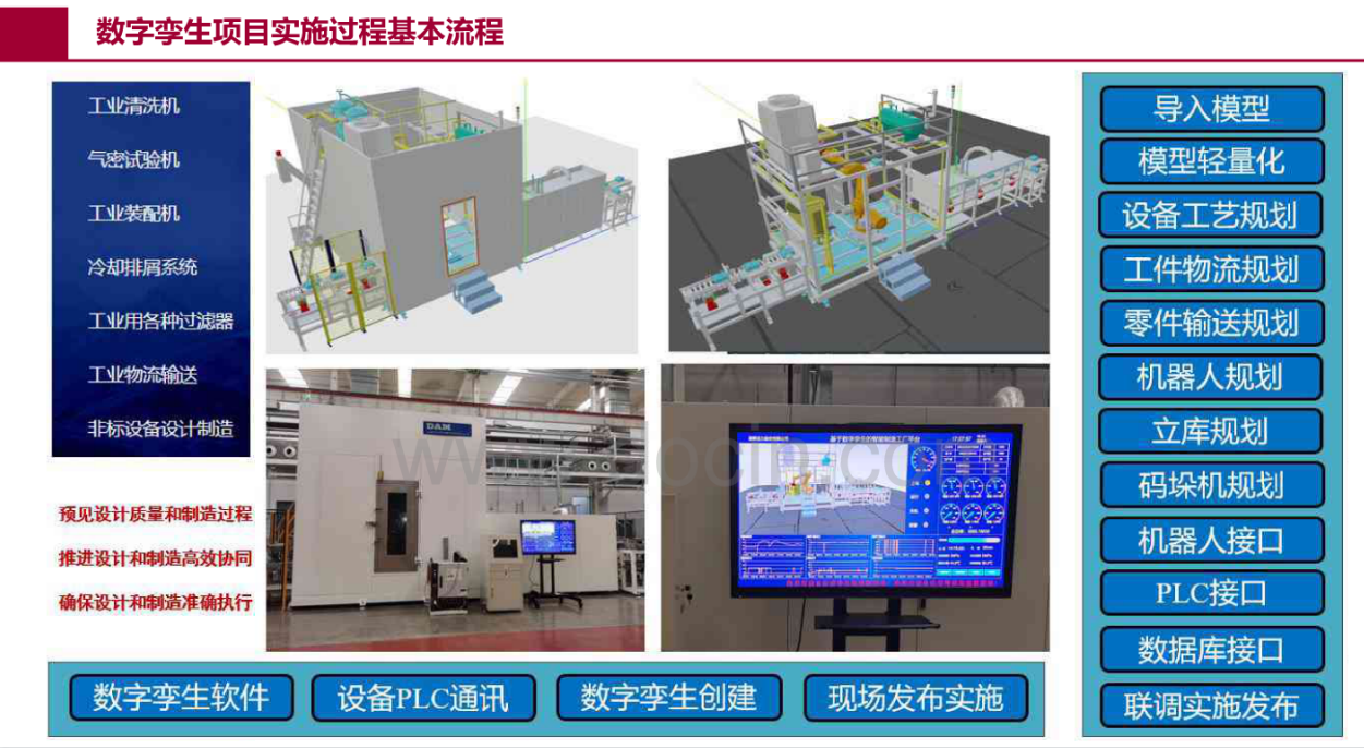 【优质方案】基于WEB方式数字孪生的智能制造解决方案