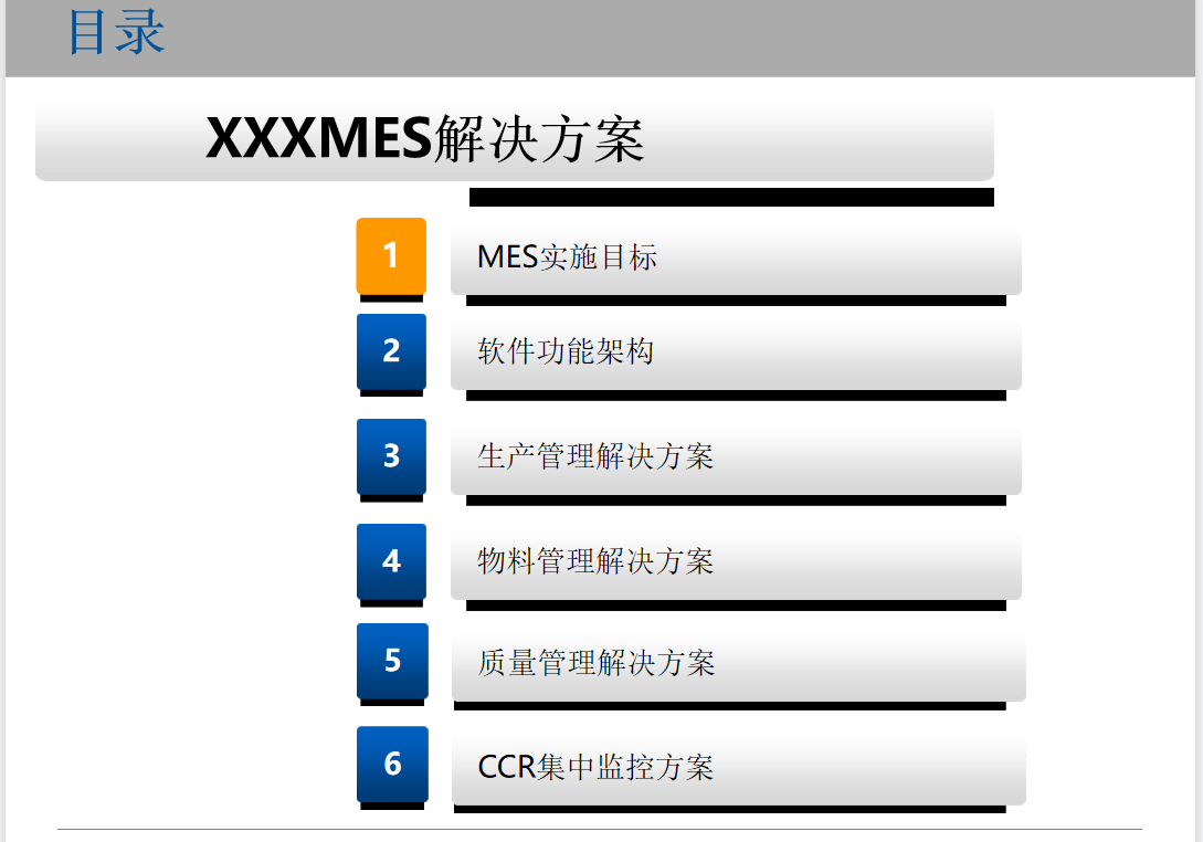 【优质方案】XX信息MES解决方案