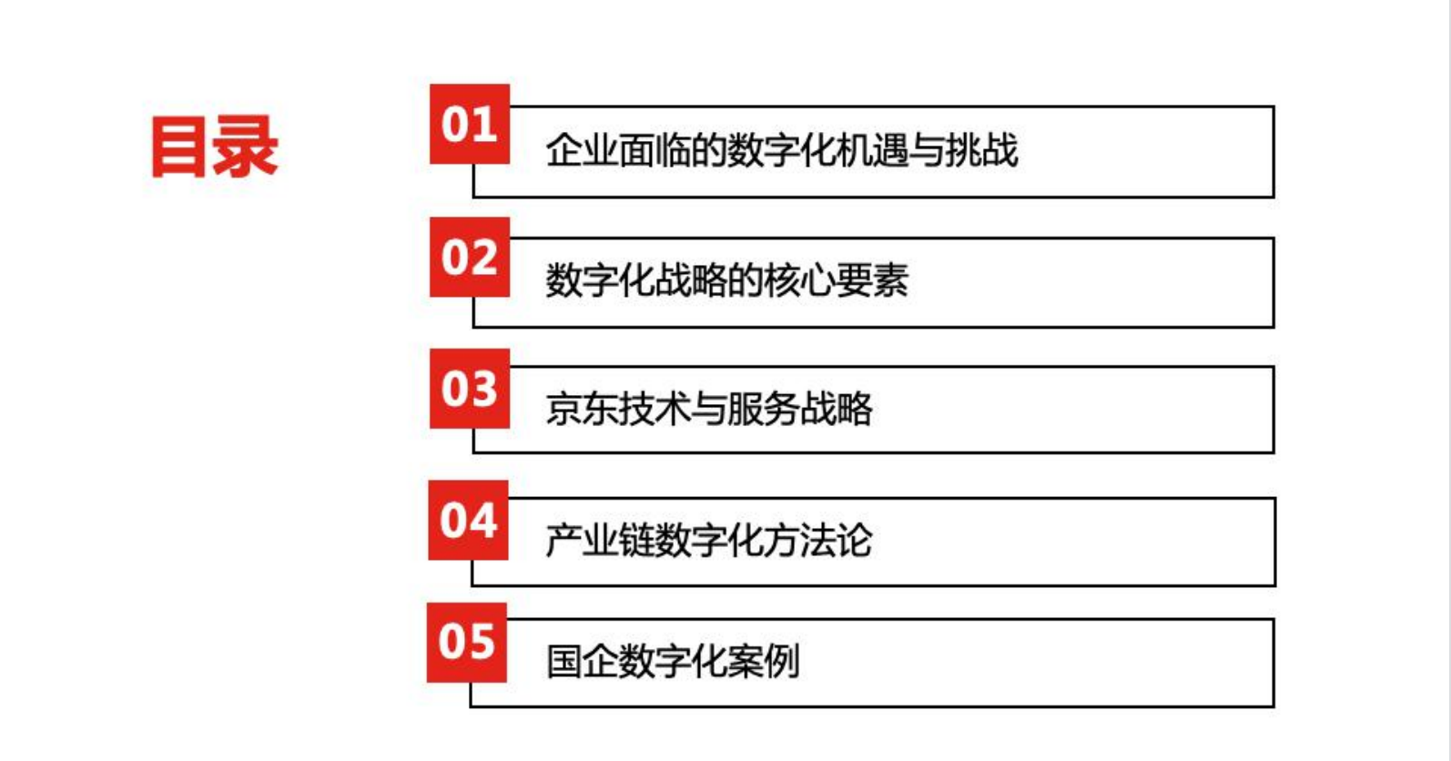 【优质方案】100 大中型国有企业数字化转型方法论