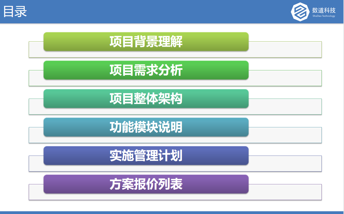 【优质方案】某机器人数字车间项目方案